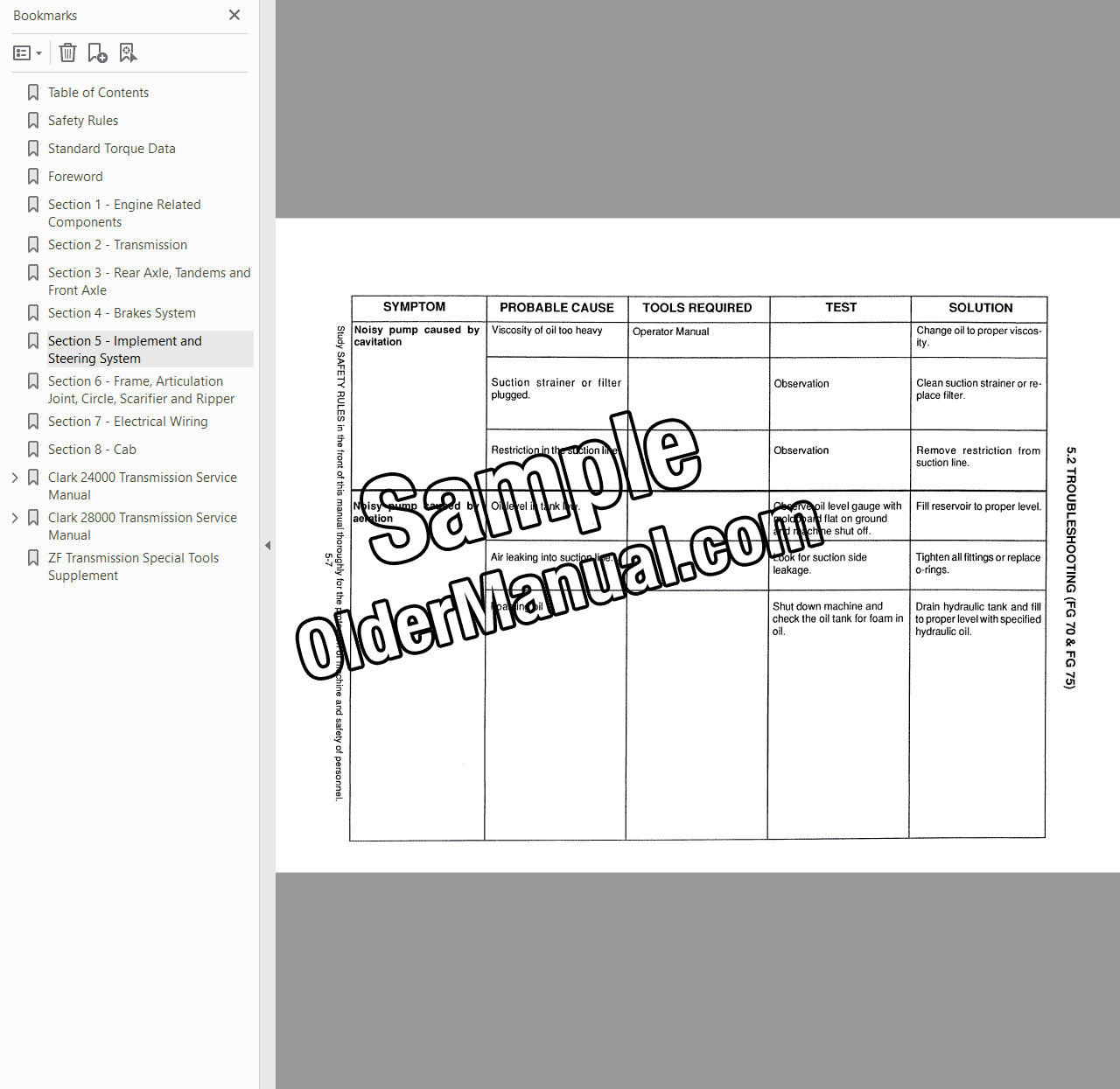 Fiat Allis FG70, FG75, FG85, FG105 Series B Motor Grader Service Manual - Image 3